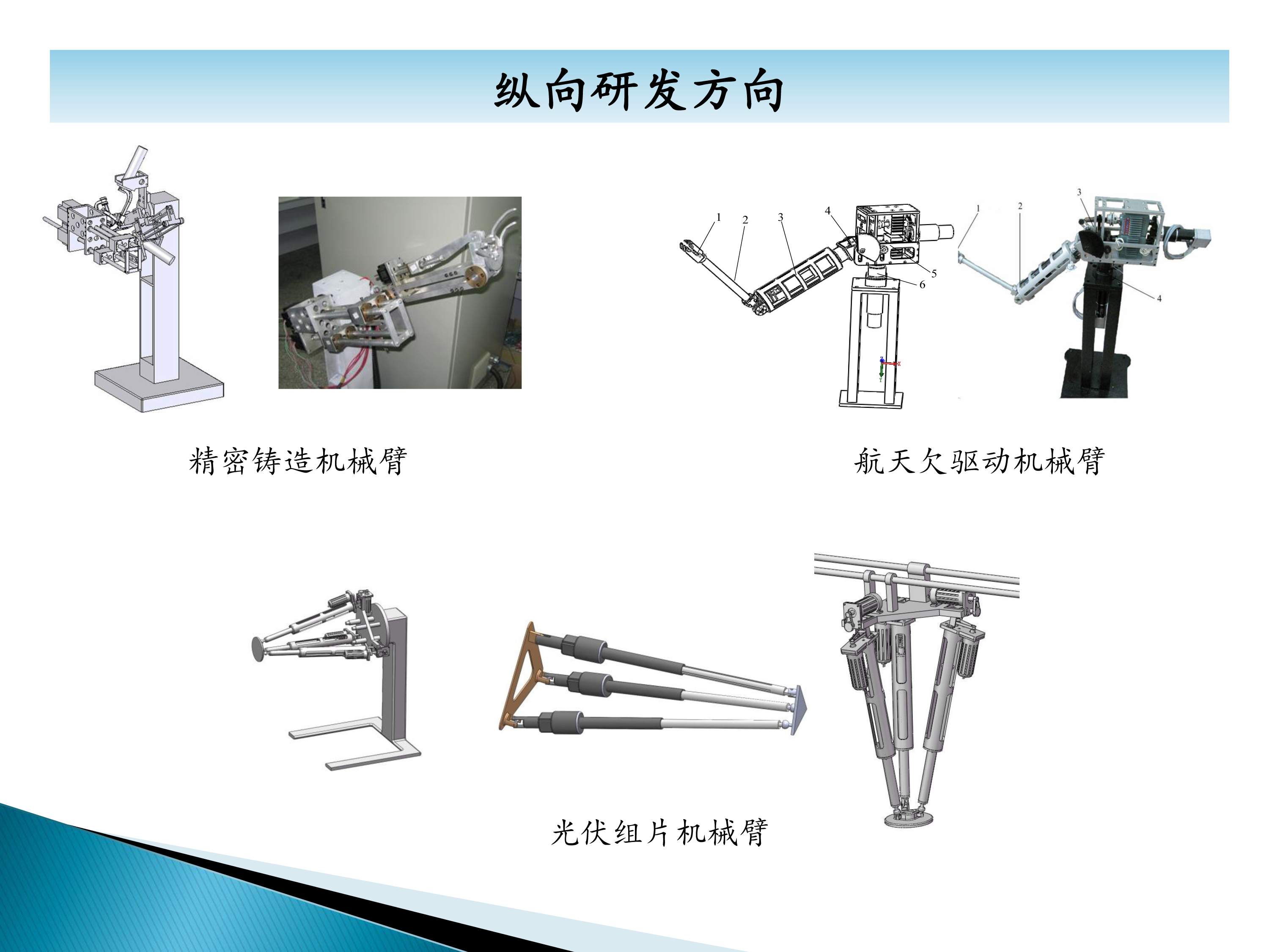 秦皇島六合科技項目業績介紹-38